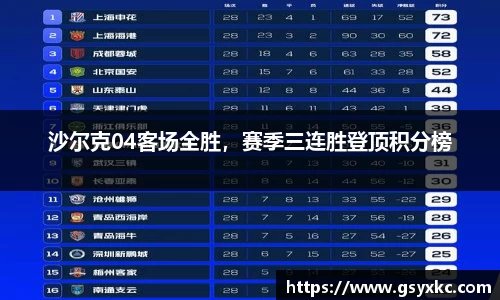 沙尔克04客场全胜，赛季三连胜登顶积分榜