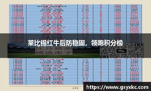 莱比锡红牛后防稳固，领跑积分榜