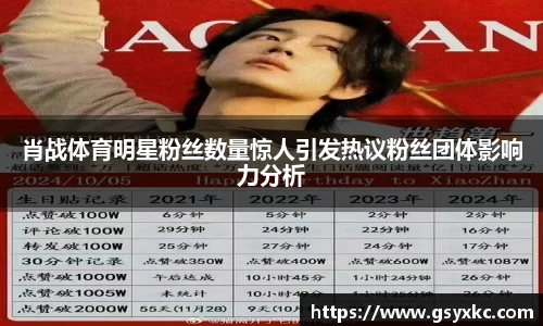 肖战体育明星粉丝数量惊人引发热议粉丝团体影响力分析