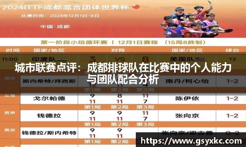 城市联赛点评：成都排球队在比赛中的个人能力与团队配合分析