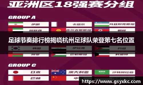 足球节奏排行榜揭晓杭州足球队荣登第七名位置
