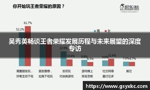 吴秀英畅谈王者荣耀发展历程与未来展望的深度专访
