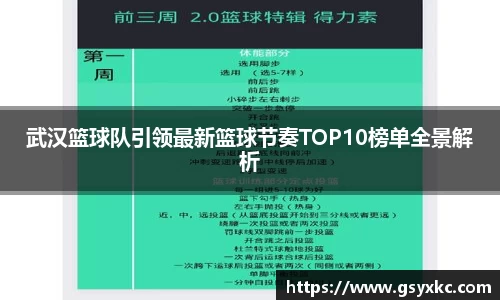 武汉篮球队引领最新篮球节奏TOP10榜单全景解析