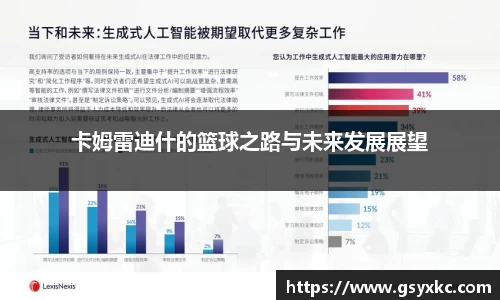 卡姆雷迪什的篮球之路与未来发展展望