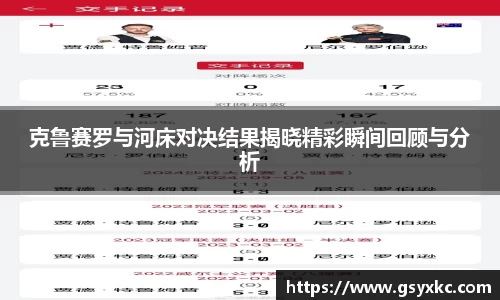 克鲁赛罗与河床对决结果揭晓精彩瞬间回顾与分析
