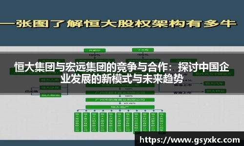 恒大集团与宏远集团的竞争与合作：探讨中国企业发展的新模式与未来趋势