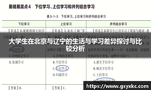 大学生在北京与辽宁的生活与学习差异探讨与比较分析