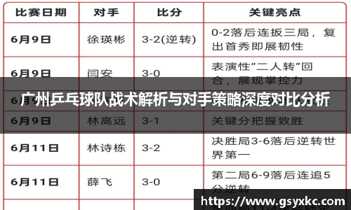 广州乒乓球队战术解析与对手策略深度对比分析
