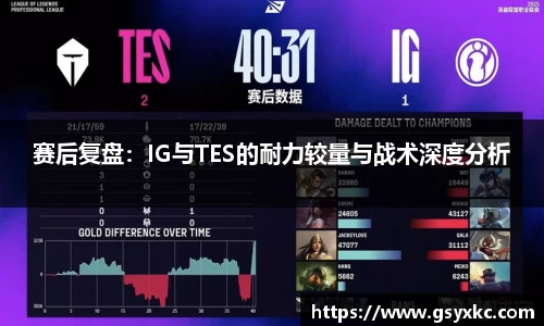 赛后复盘：IG与TES的耐力较量与战术深度分析