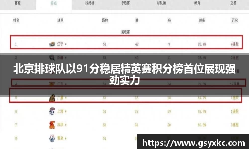 北京排球队以91分稳居精英赛积分榜首位展现强劲实力