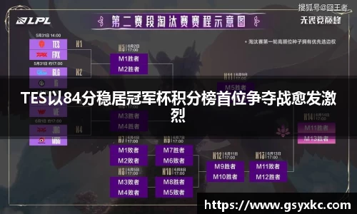 TES以84分稳居冠军杯积分榜首位争夺战愈发激烈